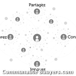 Logo Dimension Communication