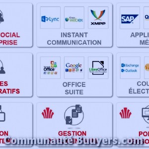 Logo L.m. France