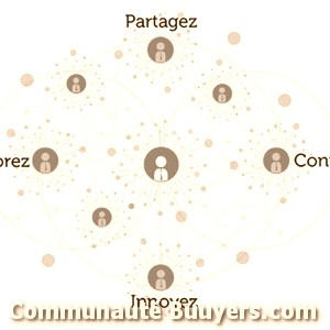 Logo Pinchon Estelle